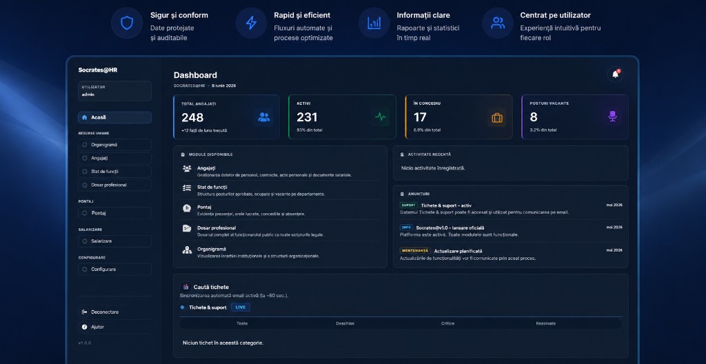 Previzualizare dashboard SOCRATES HR Suite