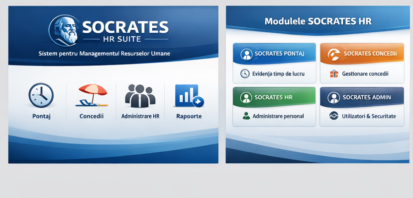 Modulele SOCRATES HR Suite